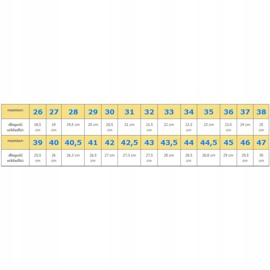 Joma R. Vitaly W Lady 719 löparskor blå mångfärgad 1