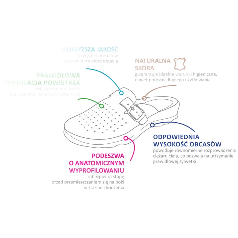 Befado damskor 157D005 vit 3